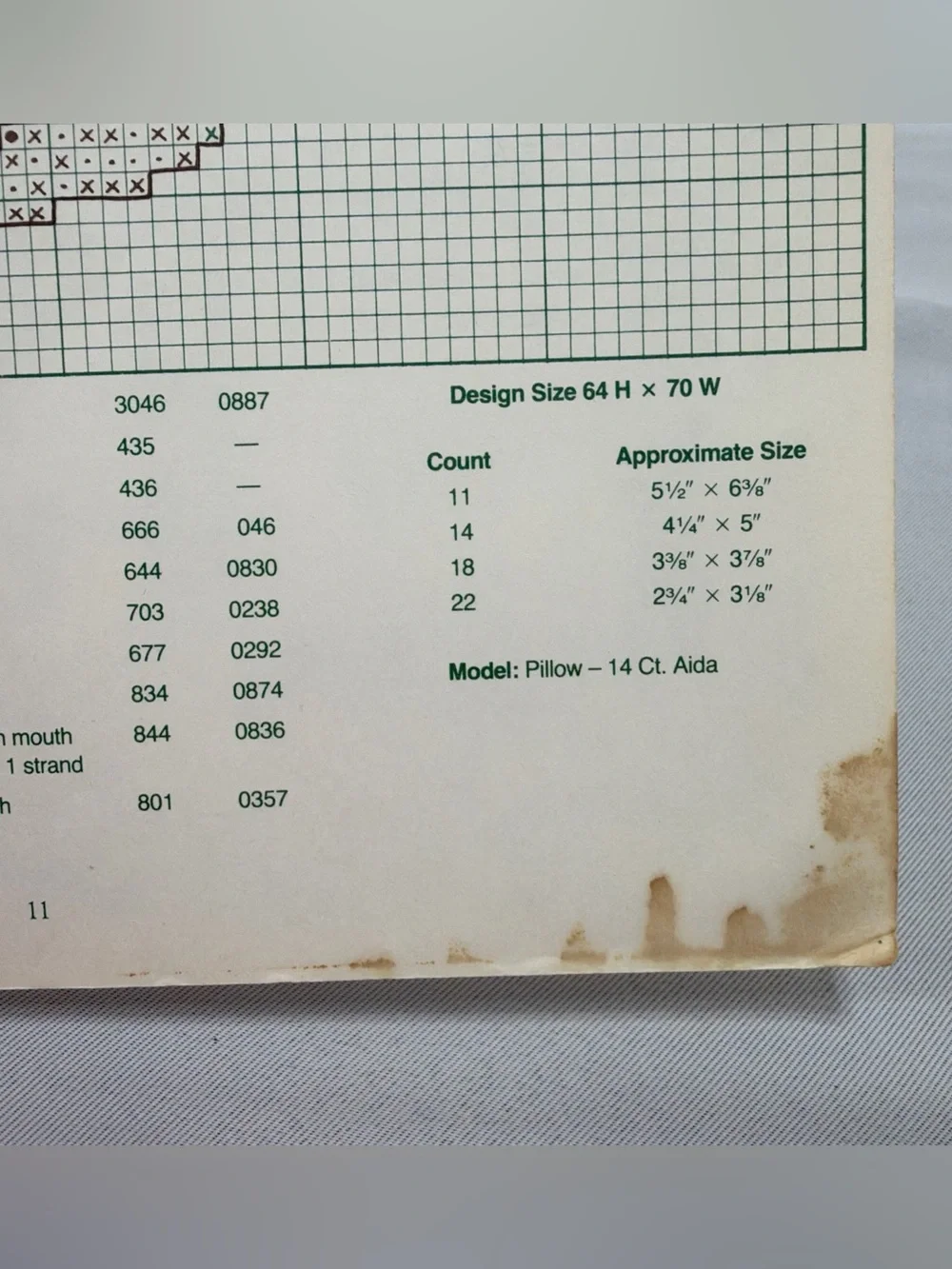 Critter Sitters Cross Stitch Patterns Green Apple Enchantment Series Vintage